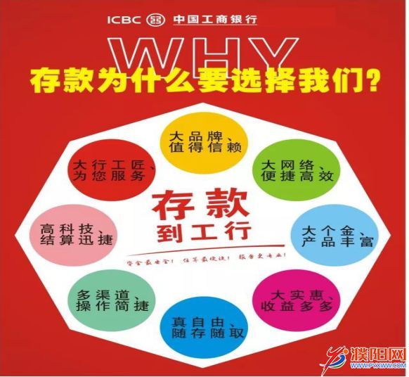 工行节节高2号有风险吗，工商银行濮阳分行 助您守候稳稳的幸福(图1)