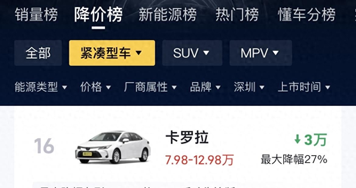 10万左右，适合家用的3台合资轿车！省油且公认可靠，现在优惠大（经济实惠家用轿车）(图3)