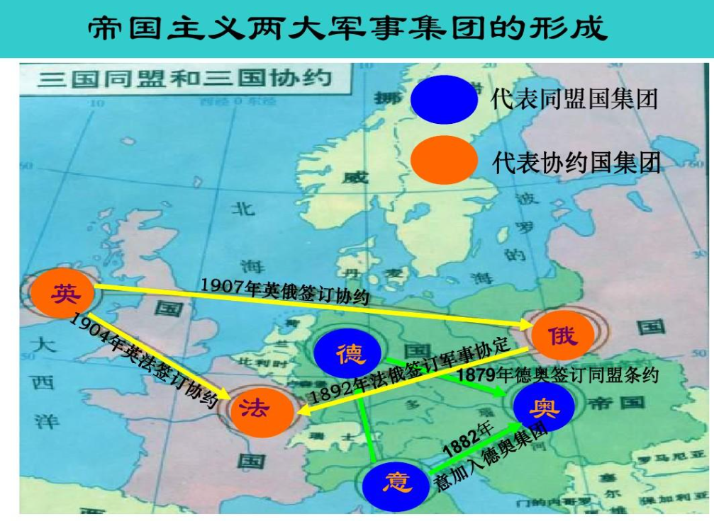 第一次世界大战是哪一年（第一次世界大战在打什么？死伤超3000万，却只换来20年的和平）(图6)