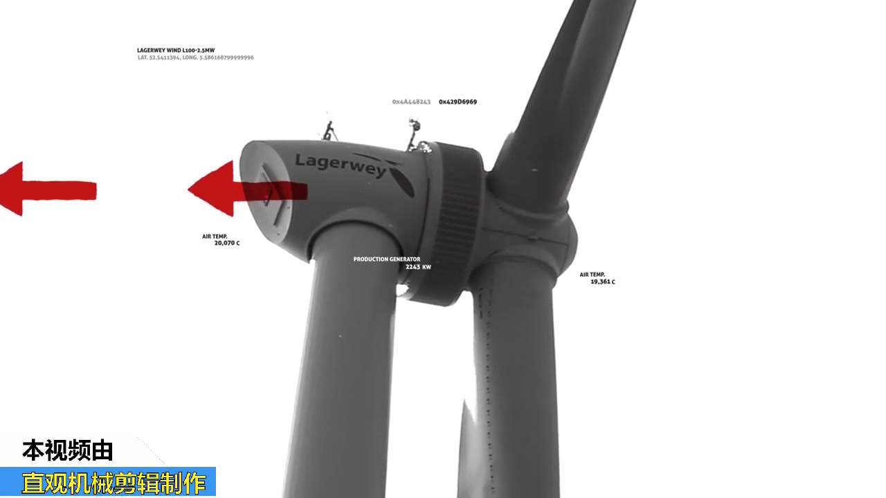 风力发电机原理（传说建一座风力发电机一年就能回本是不是真的，算算就知道了）(图2)