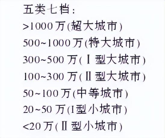 哈尔滨是哪个省（中央明确黑龙江省3个大城市：哈尔滨市、大庆市、齐齐哈尔市！）(图4)