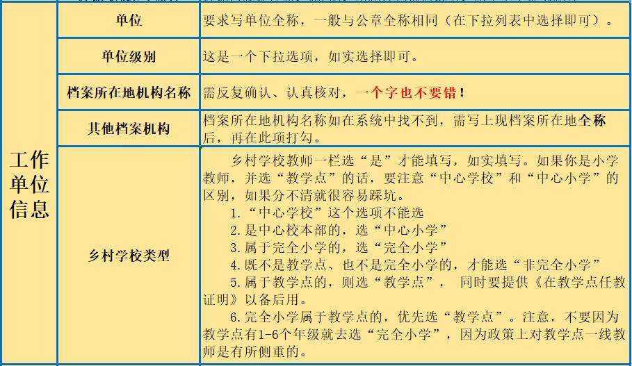 工作单位怎么填（2021年中小学教师高级职称申报系统填写详解（二）2）(图3)