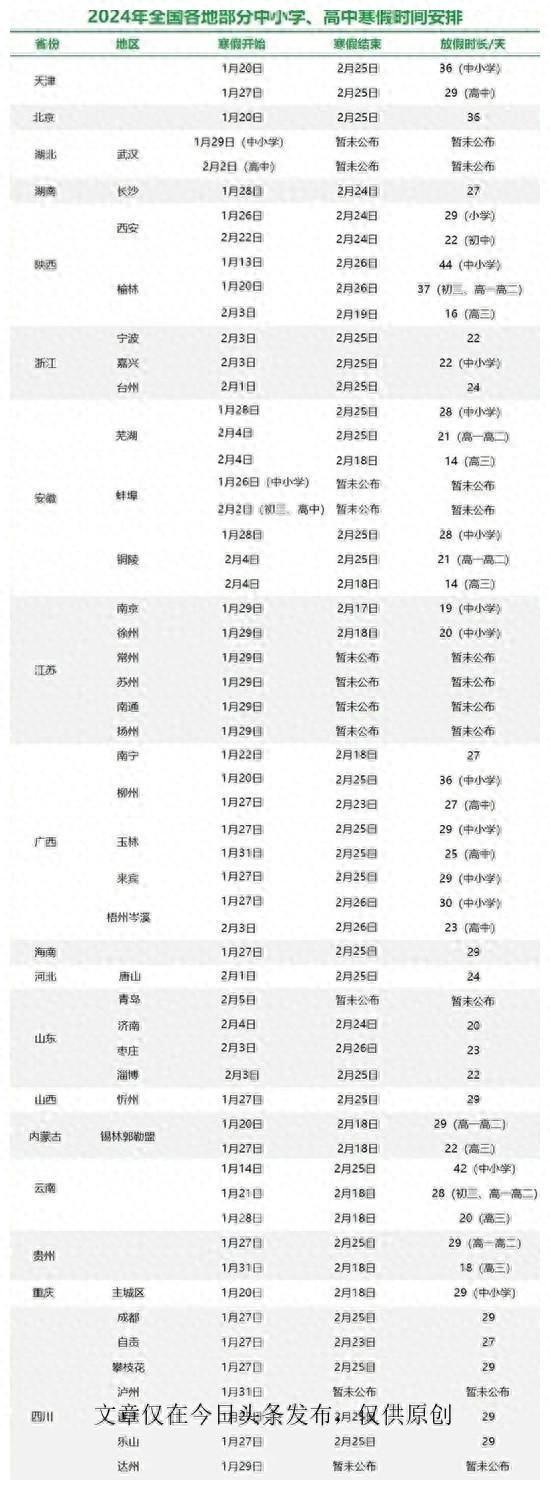 全国2024放寒假一览表（2024全国中小学高中寒假时间安排表，寒假学习活动计划方案来了！）(图1)