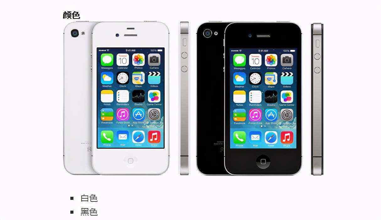 iphone4电池容量多少（iPhone 1-iPhone 15之间的42款手机，重量变化历程，究竟孰轻孰重）(图11)