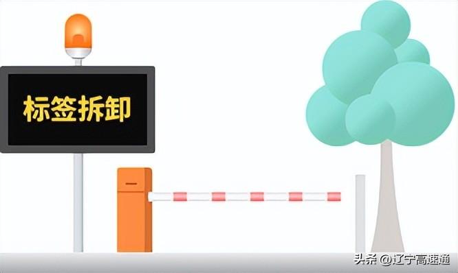 etc标签失效什么意思（ETC热知识｜ETC标签脱落重新粘贴就可以吗）(图2)