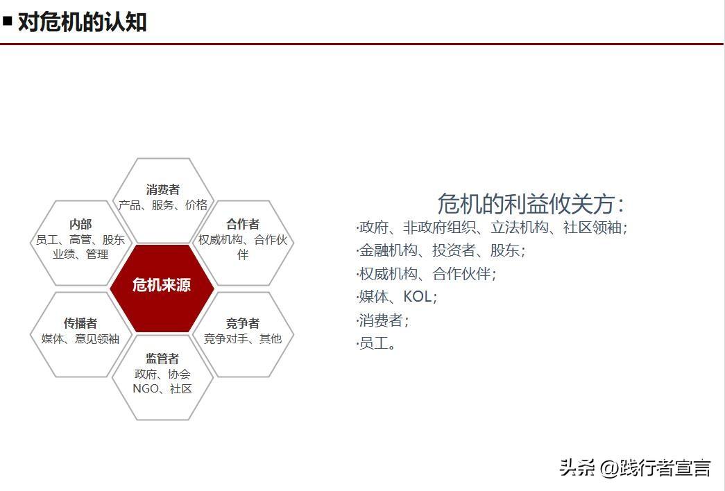 公关活动策划书怎么写（315快来了，你的品牌年度公关策划方案写好了？（附方案模板））(图13)