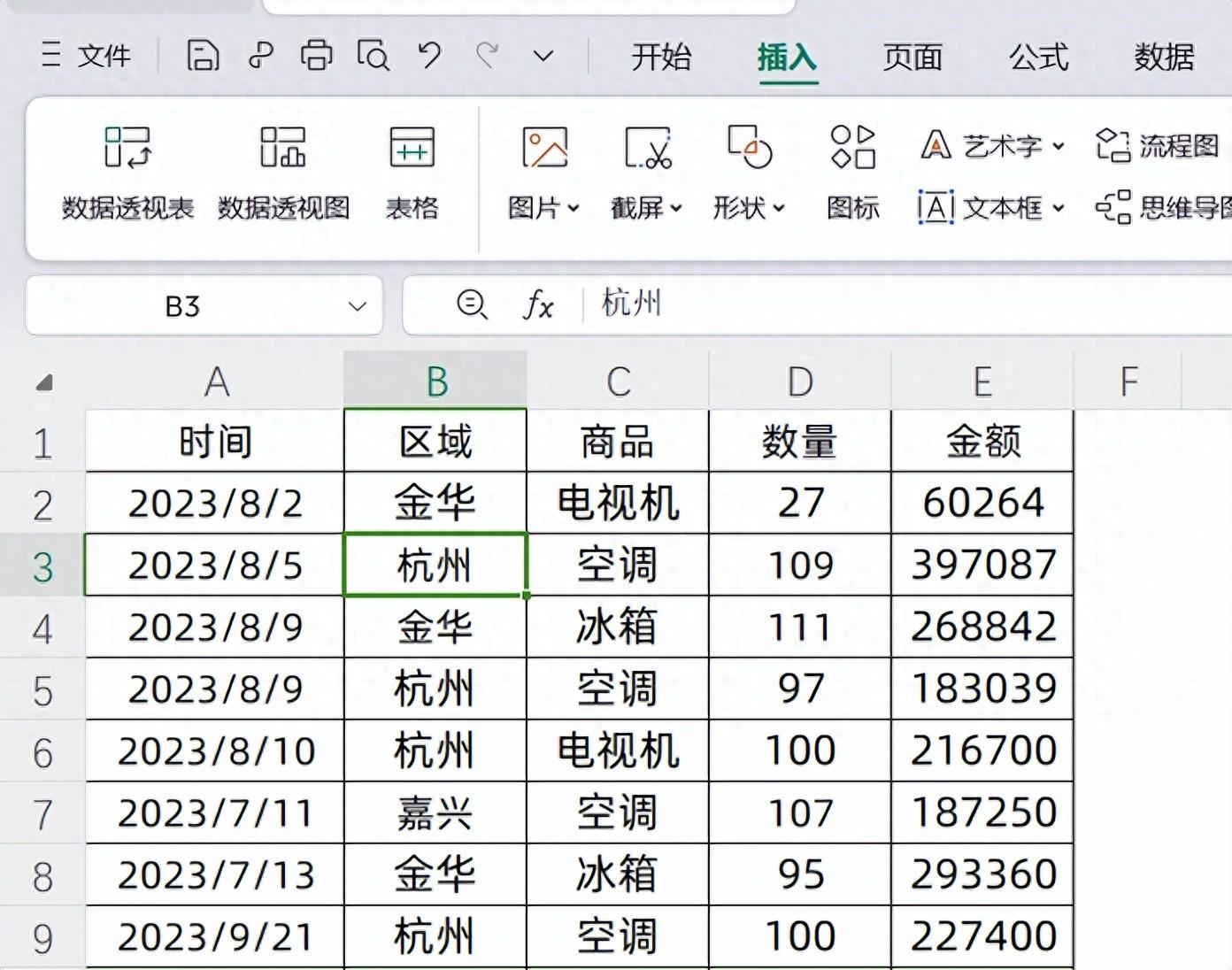 同比增速怎么计算（Excel数据透视表，计算环比和同比，你会么）(图1)