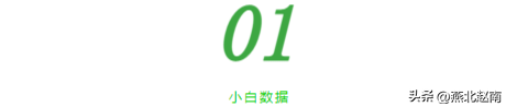 石家庄人口总数（中央确定河北省七大城市：石家庄稳居第一，排名依次是……）(图3)