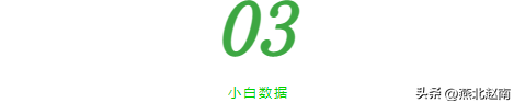 石家庄人口总数（中央确定河北省七大城市：石家庄稳居第一，排名依次是……）(图7)