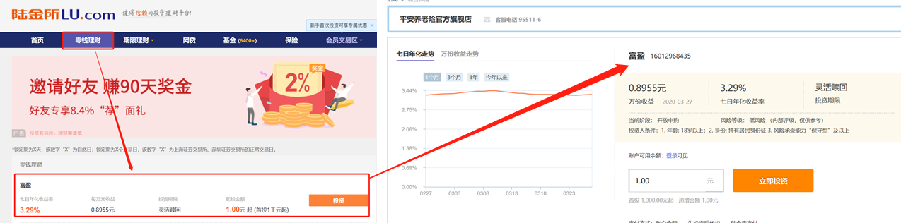 活期宝和余额宝哪个好（这次产品比余额宝的收益高，也是活期产品哦）(图7)