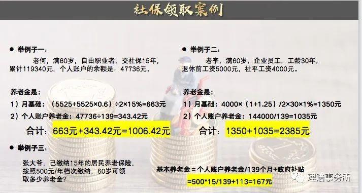 社保是从哪一年开始实施的（社保养老金的前世今生）(图6)