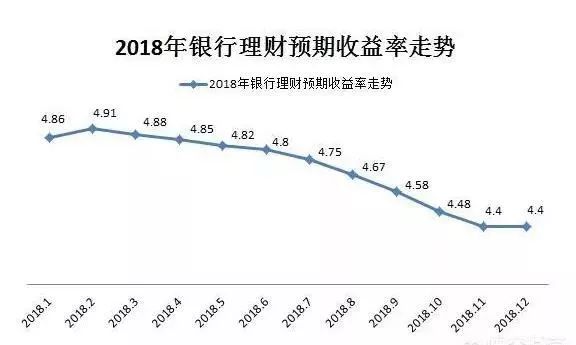 五分利息是多少（银行的行长叫我投资钱给月息5分，靠谱吗）(图2)