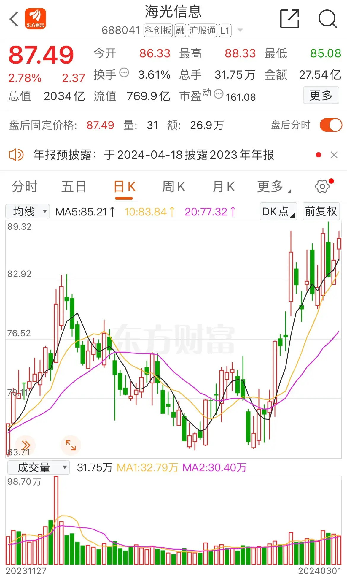 富时a50指数有哪些个股（富时中国A50纳入4只标的股的意义）(图3)