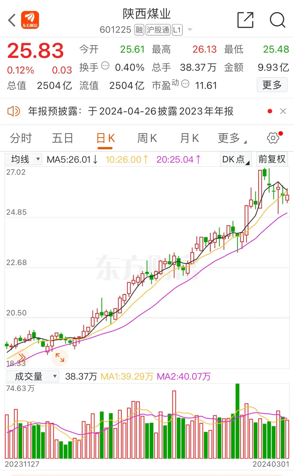 富时a50指数有哪些个股（富时中国A50纳入4只标的股的意义）(图2)