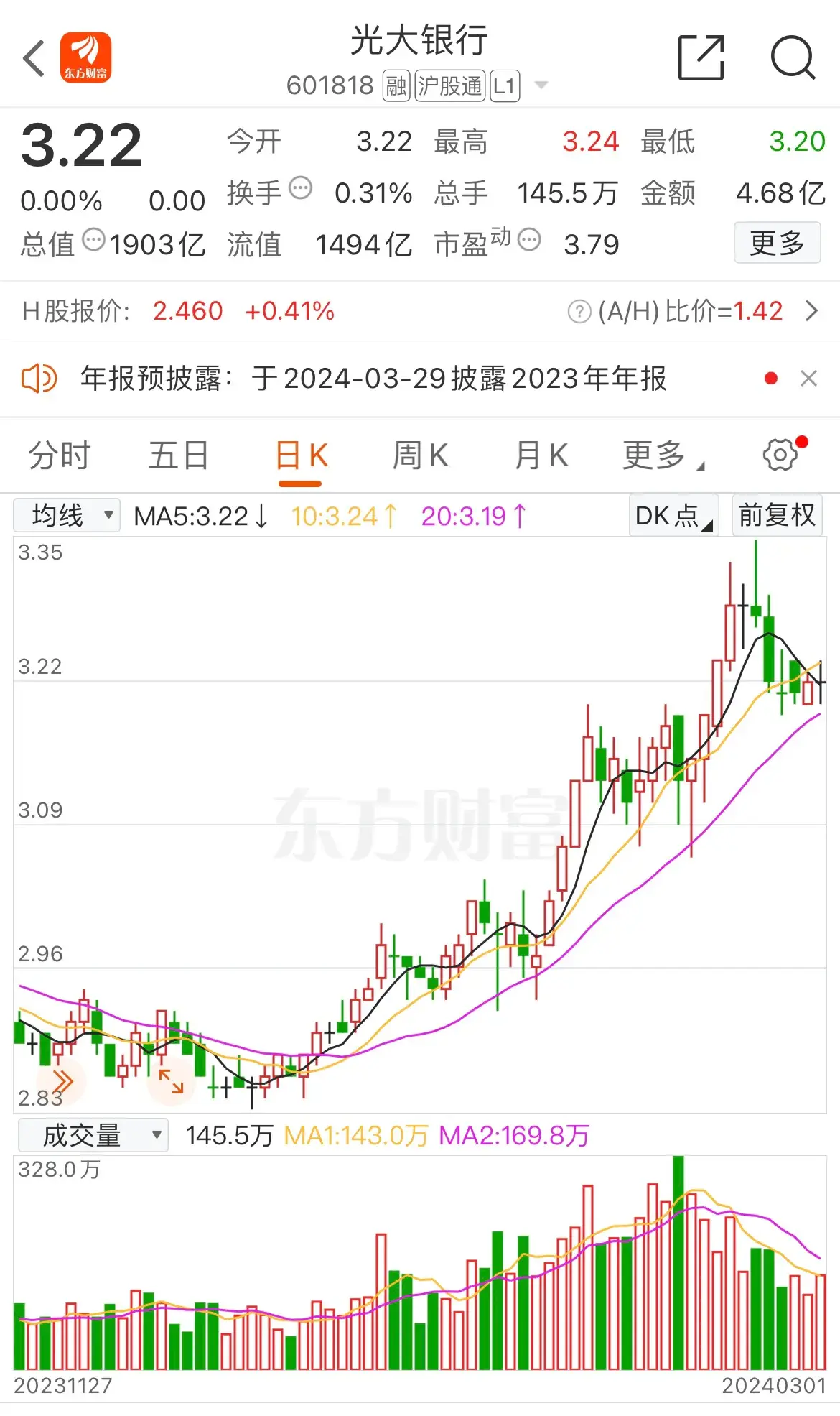 富时a50指数有哪些个股（富时中国A50纳入4只标的股的意义）(图4)