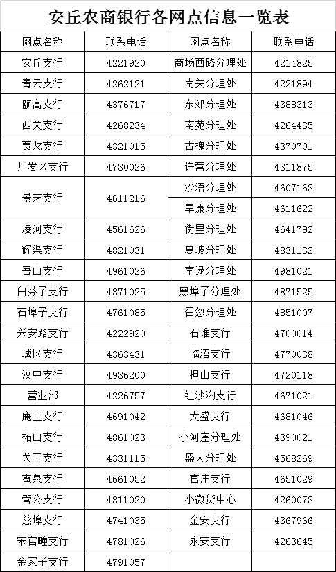 定期转活期可以在手机上操作吗（洋气一把，电子存单了解一下）(图9)