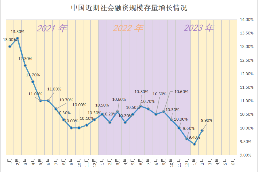 央行逆回购是什么意思（大量逆回购资金将到期，央行今天投放80亿，说明了什么）(图2)