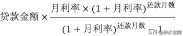 贷款怎么算利息的公式（详解——贷款利息怎么算）(图3)