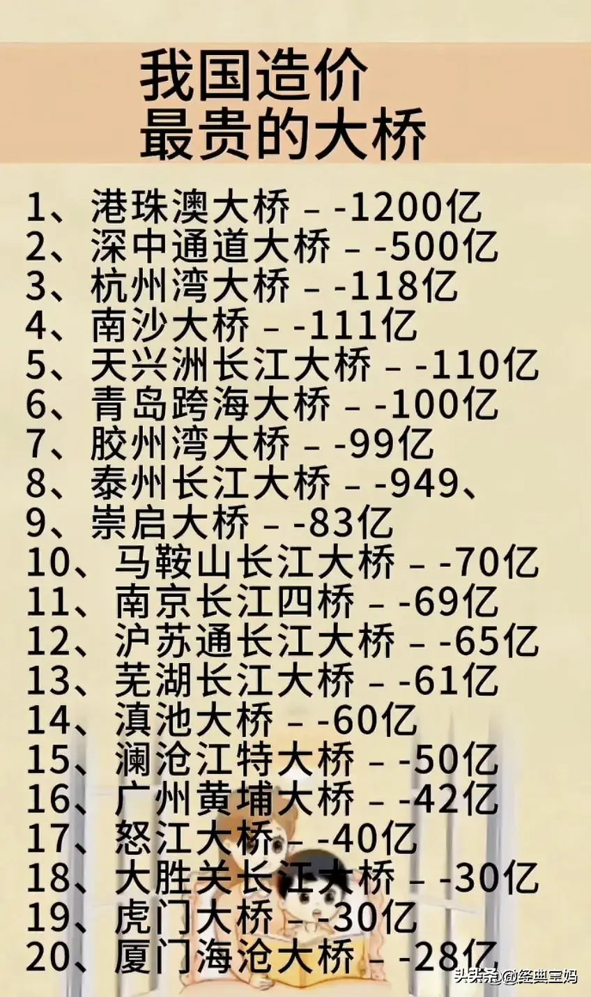 毛利率计算公式（毛利率的算法，终于有人整理出来了，长知识了，收藏起来看看。）(图18)