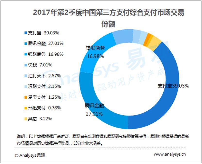 买车20万可以刷支付宝吗（为什么4S店买车不使用支付宝来结算）(图1)