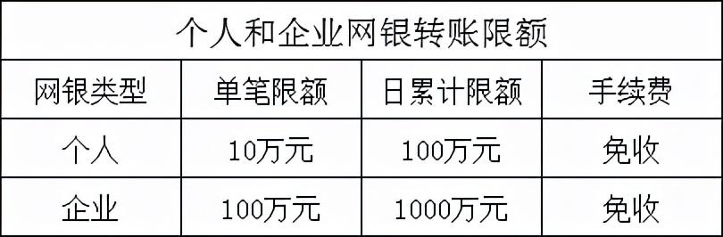 农村信用社信用卡电话是多少（疫情防控 | 清水河县联社线上业务办理指南）(图2)