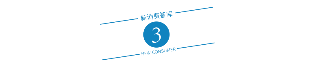 生产帐篷的上市公司（6000亿的户外用品市场，国产品牌们的机会有多大）(图5)