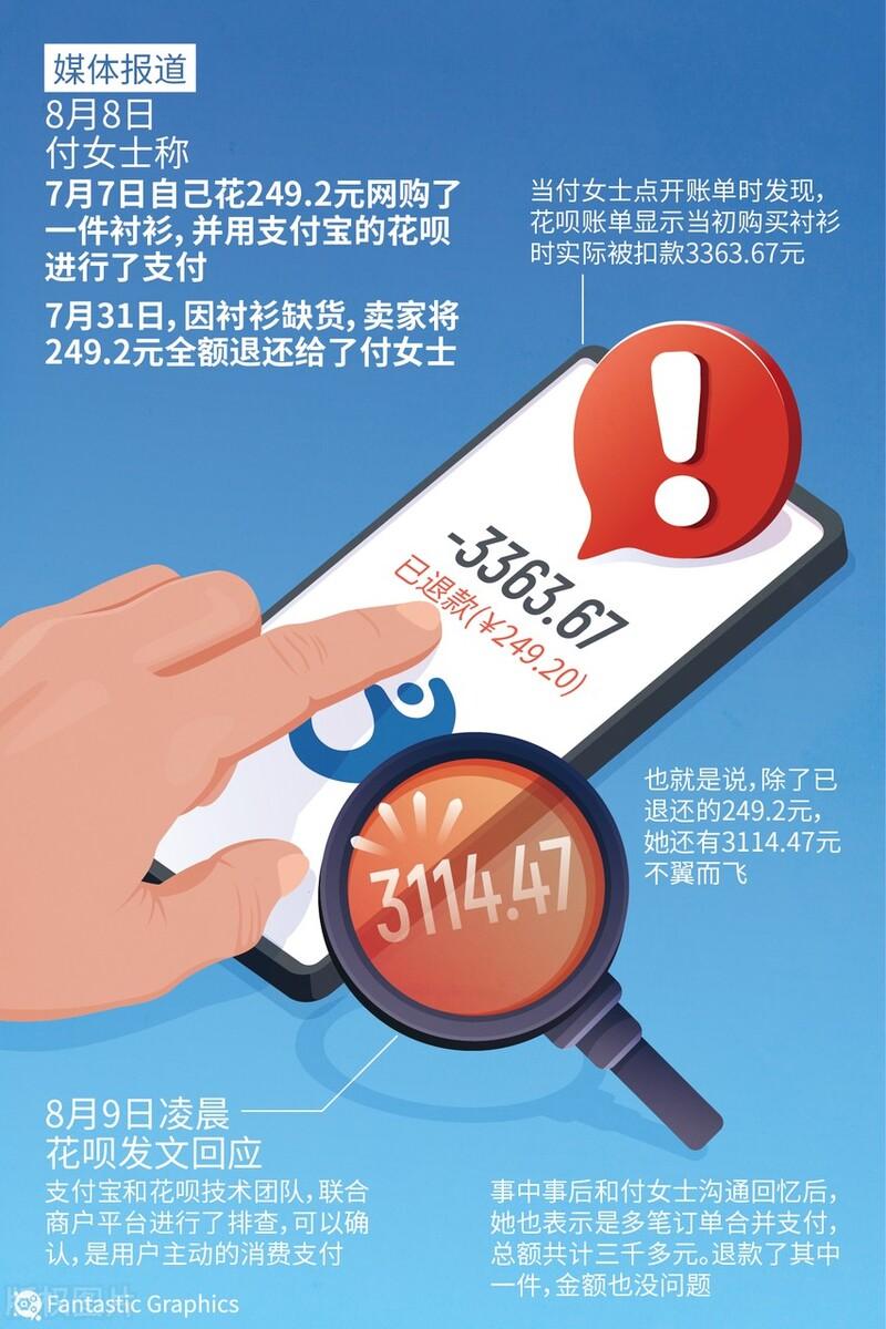 支付宝花呗怎么提升额度（21岁大学生：花呗额度不知不觉提高至18000元）(图4)