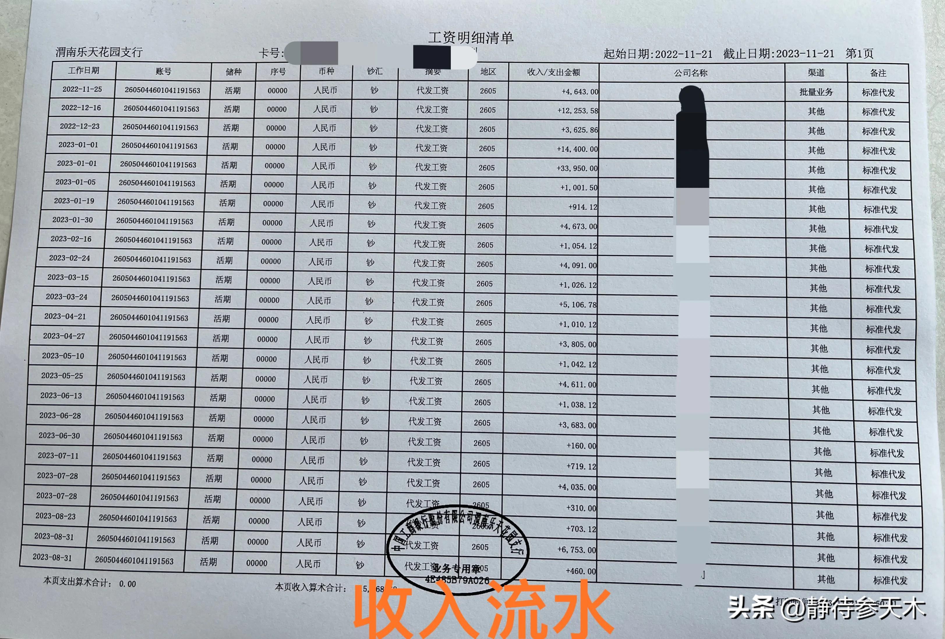 买房去银行贷款需要什么资料（购房贷款需要提供哪些资料）(图7)