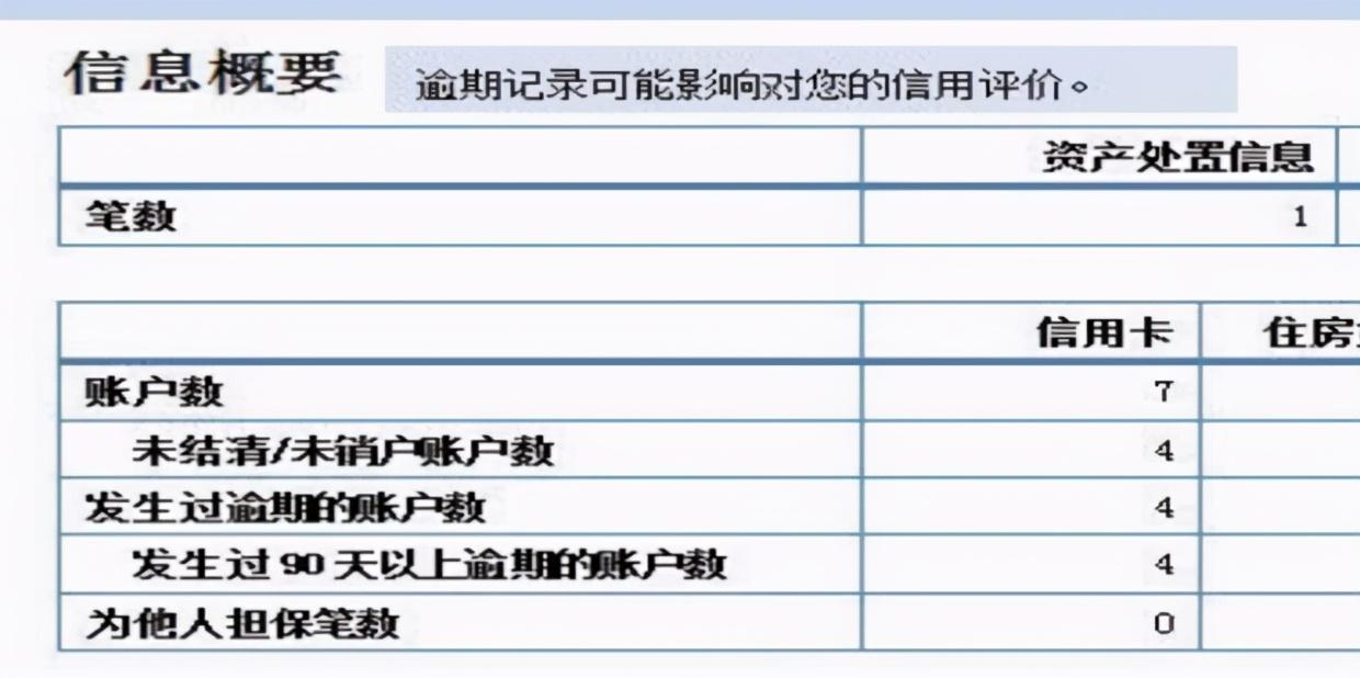 个人征信的查询方式（怎样快速的查询自己的征信信息）(图8)