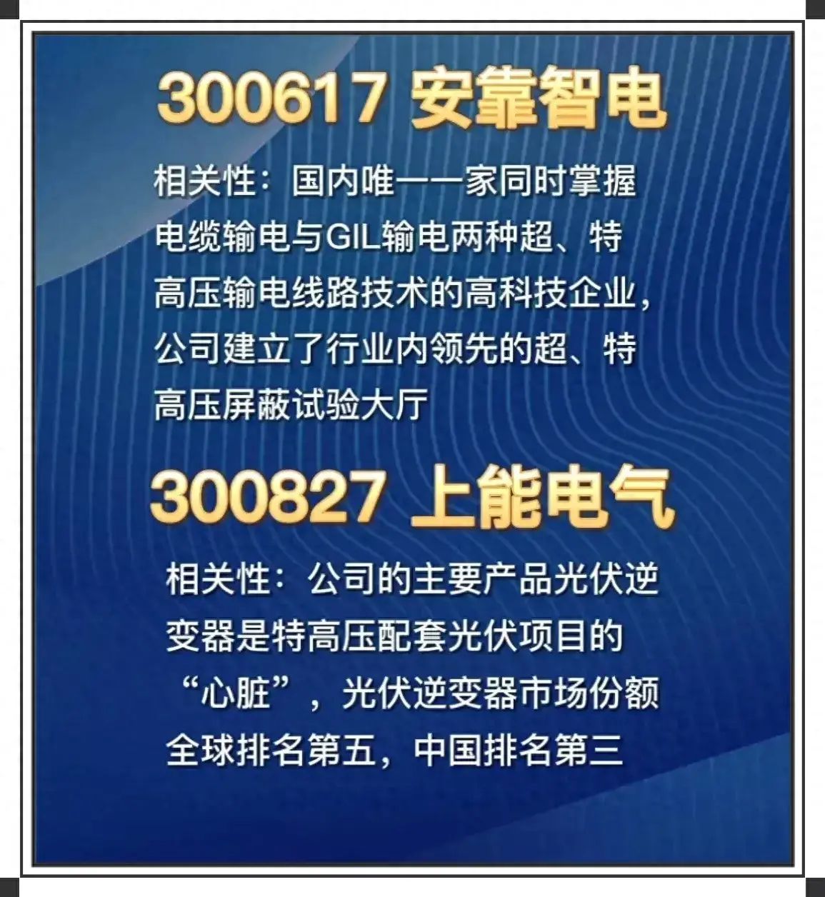 电力股票龙头股一览表最新（电力设备有望成为主流热点板块，相关特高压产业链龙头股一览）(图1)