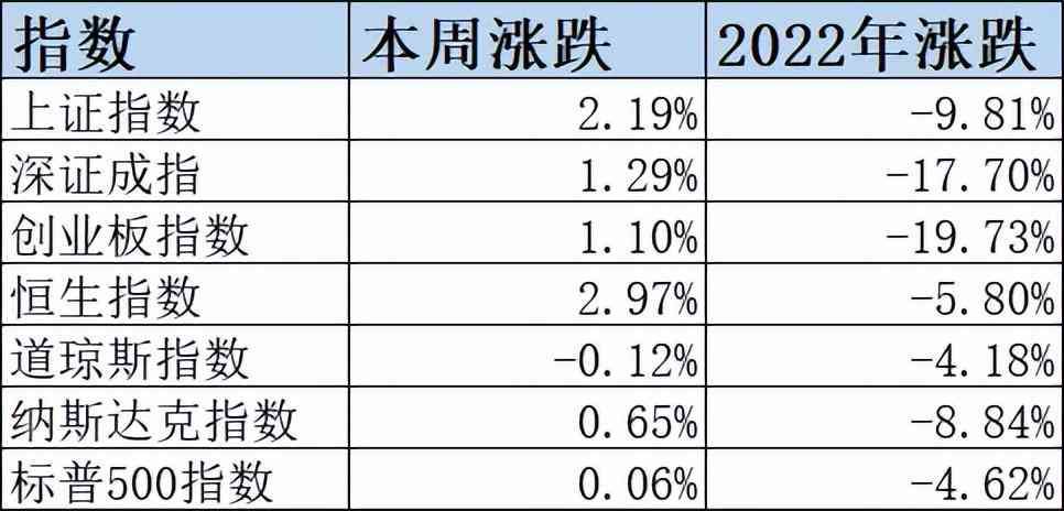 基金分红的到账时间（什么是基金分红）(图1)