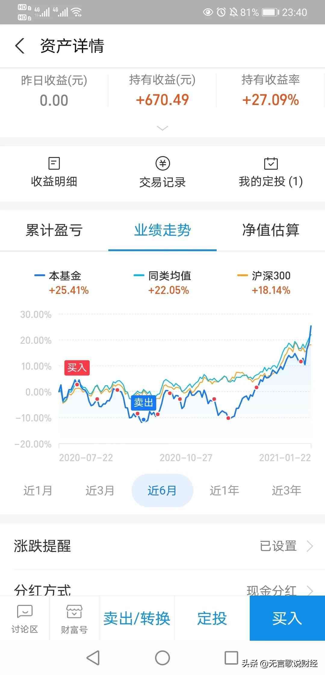 基金定投的具体步骤（如何定投基金？只需三步走！）(图7)