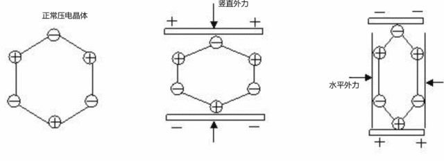 手表的机械和石英有什么区别？（石英表 vs 机械表，你选择哪个？中科院物理所2019-10-17 13:20）(图4)